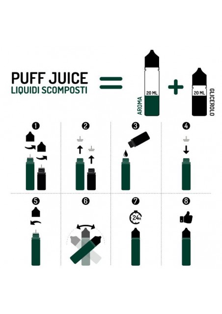 Puff Juice - Aroma Sativa + Glicerolo - CBD 1000mg - 40ml